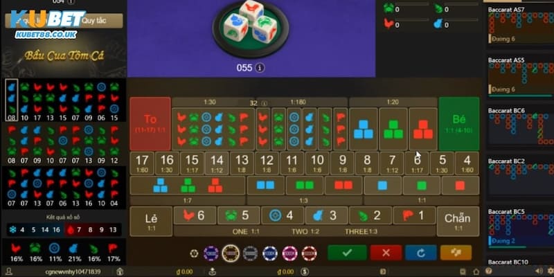 Các Loại Game Bài Kubet88