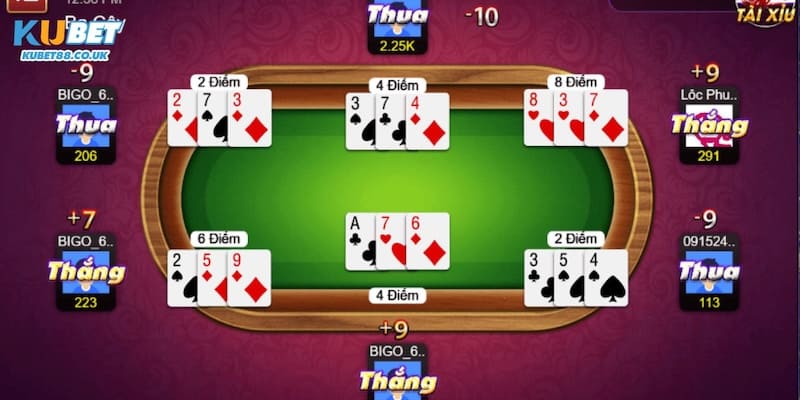 Mẹo Đánh Bài Casino Kubet Không Thua